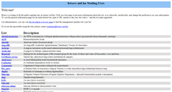 Desktop Screenshot of listserv.niif.hu